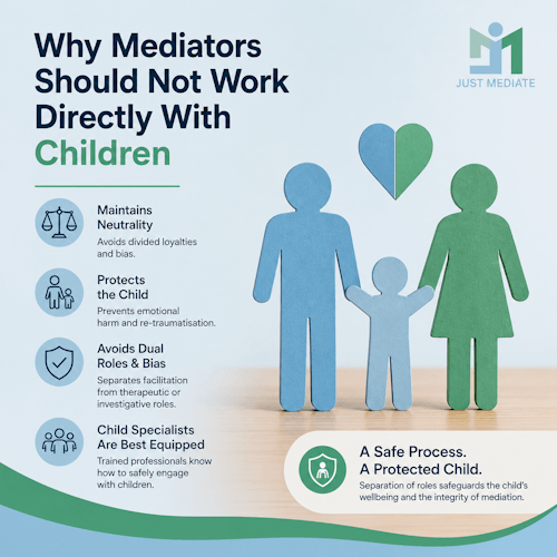 Why Mediators Should Not Work Directly with Children - Just-Mediate